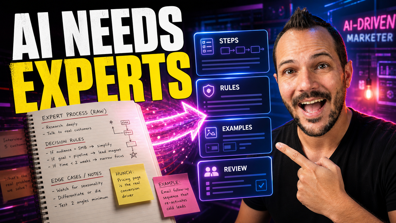 Why AI Works Best With Expert Processes