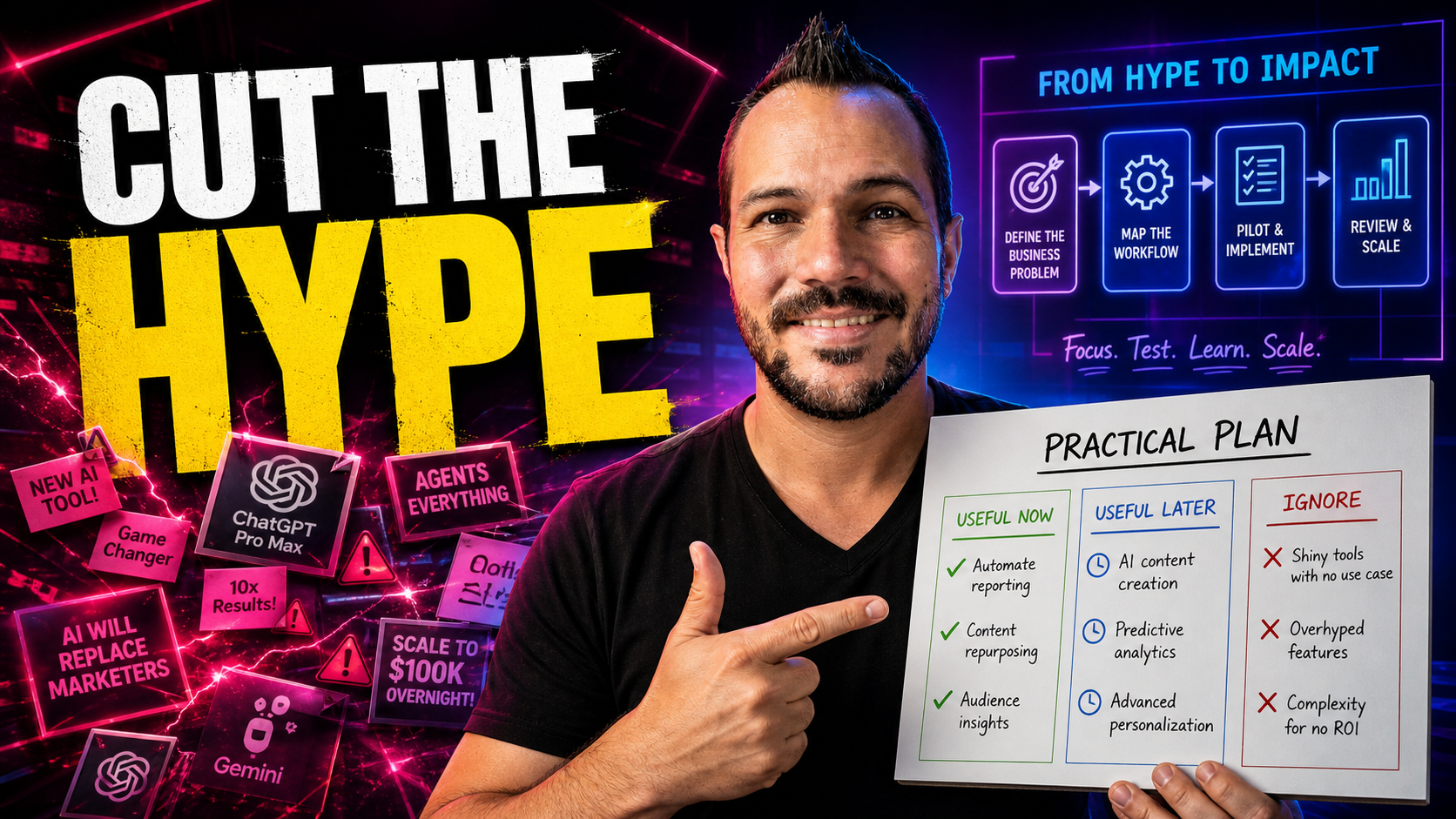 How Marketing Directors Can Turn AI Hype Into A Practical Plan